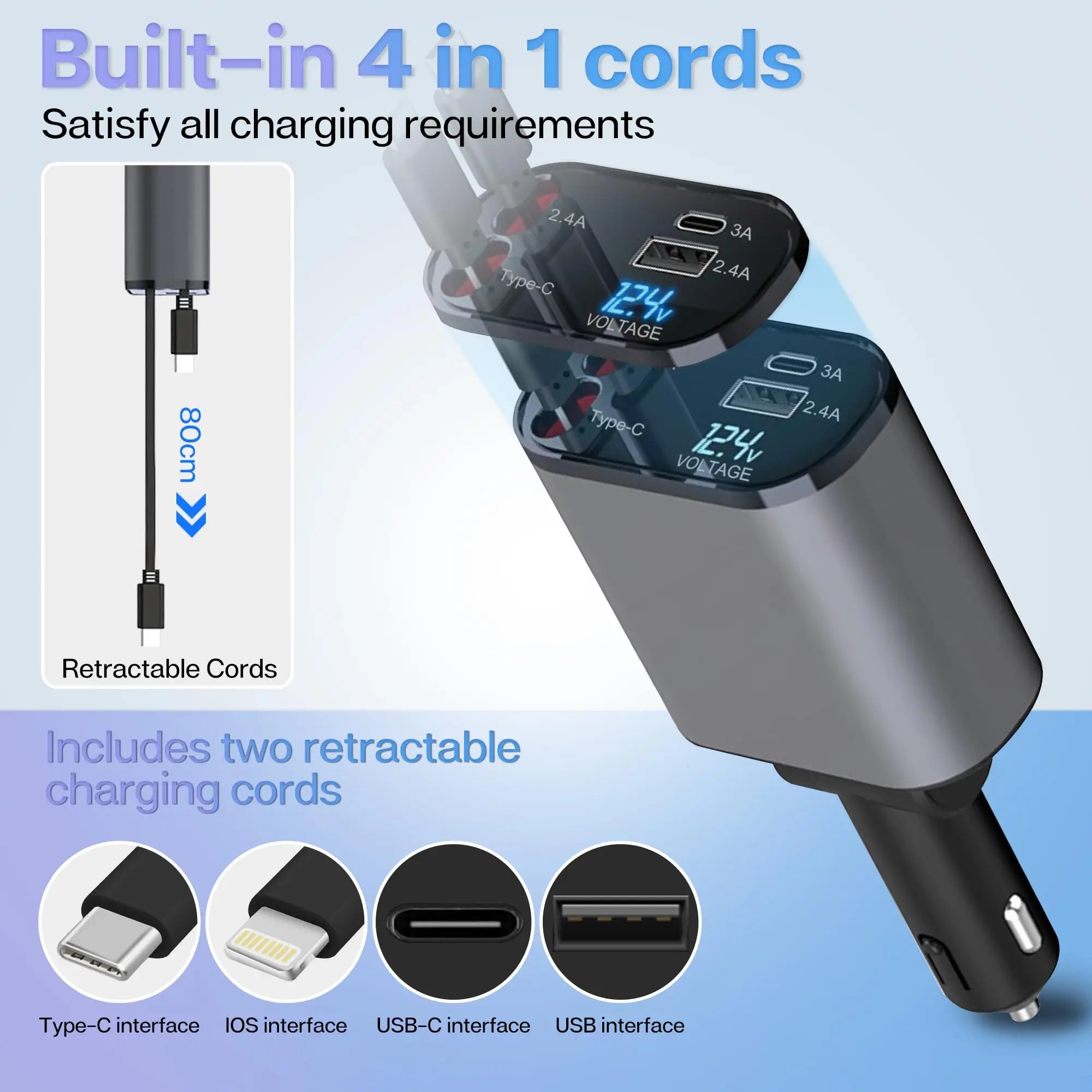 Car USB Charger