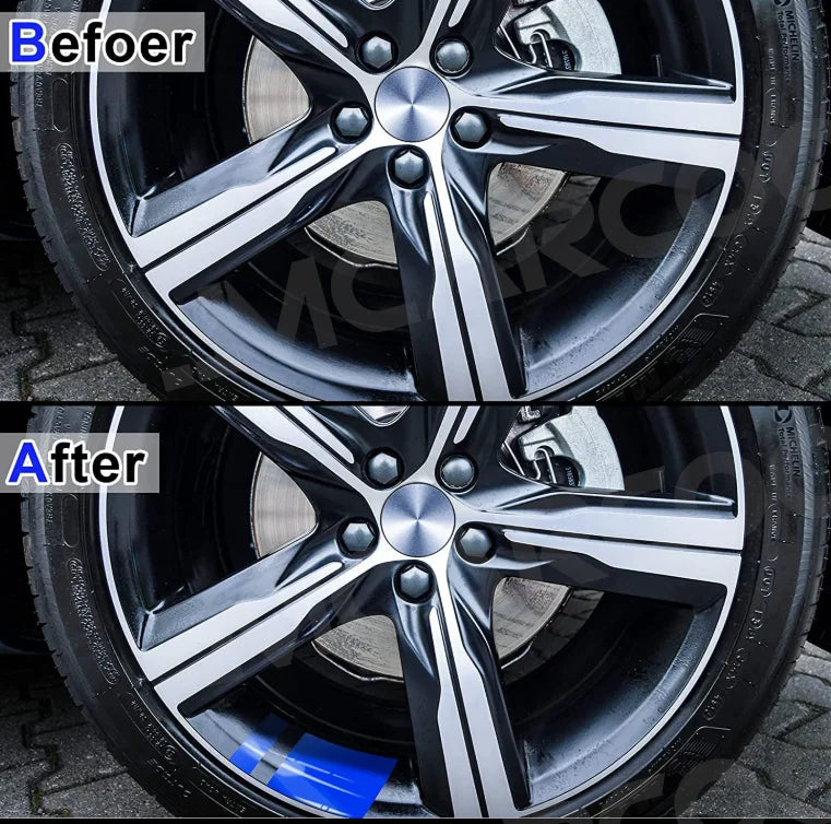 Car Wheel Rim