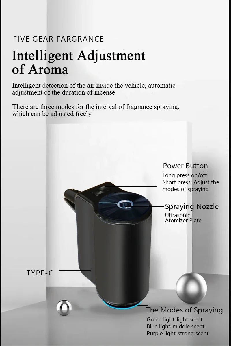 Auto Aroma Diffuser