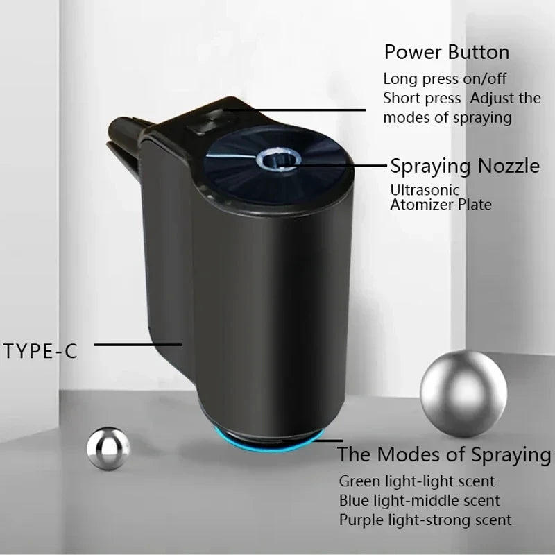 Auto Aroma Diffuser